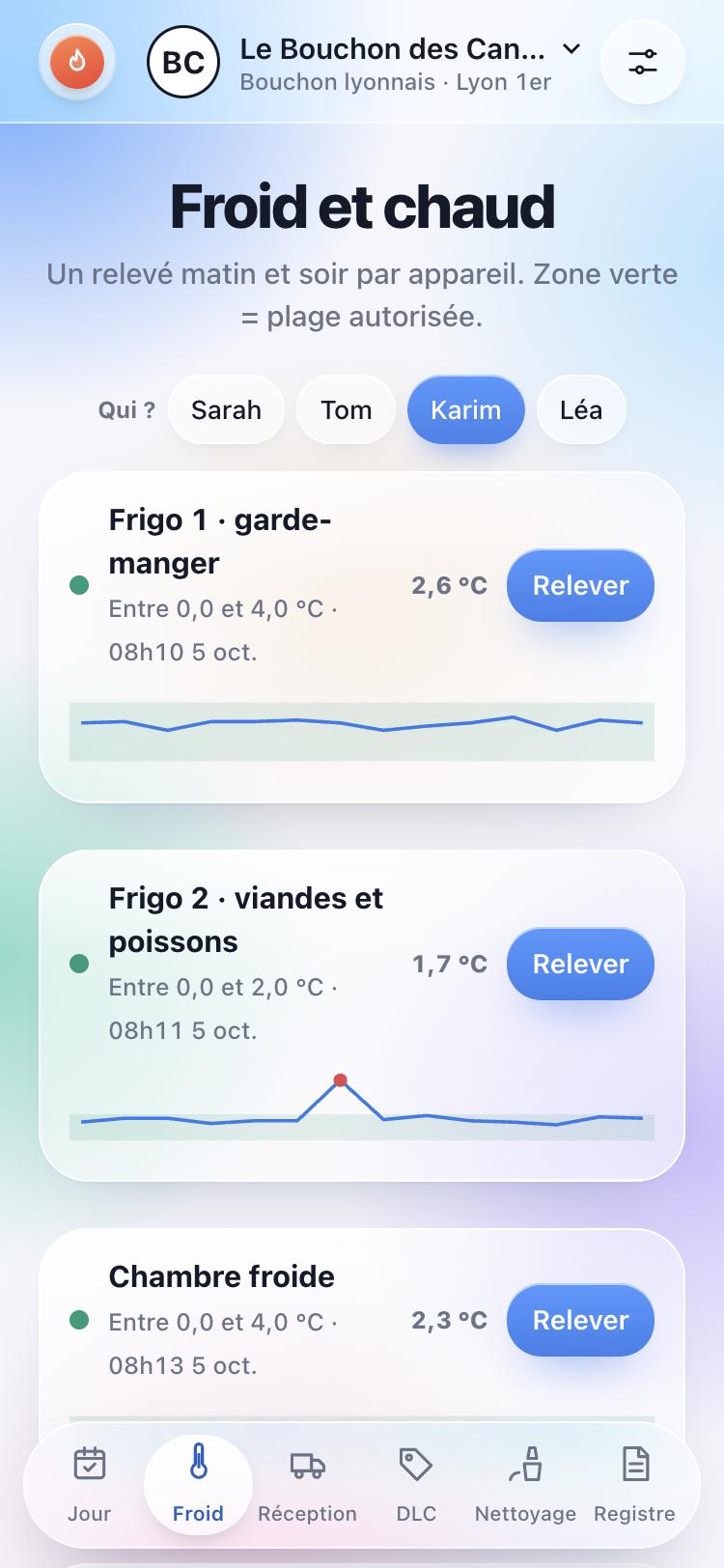 Relevés de température des frigos